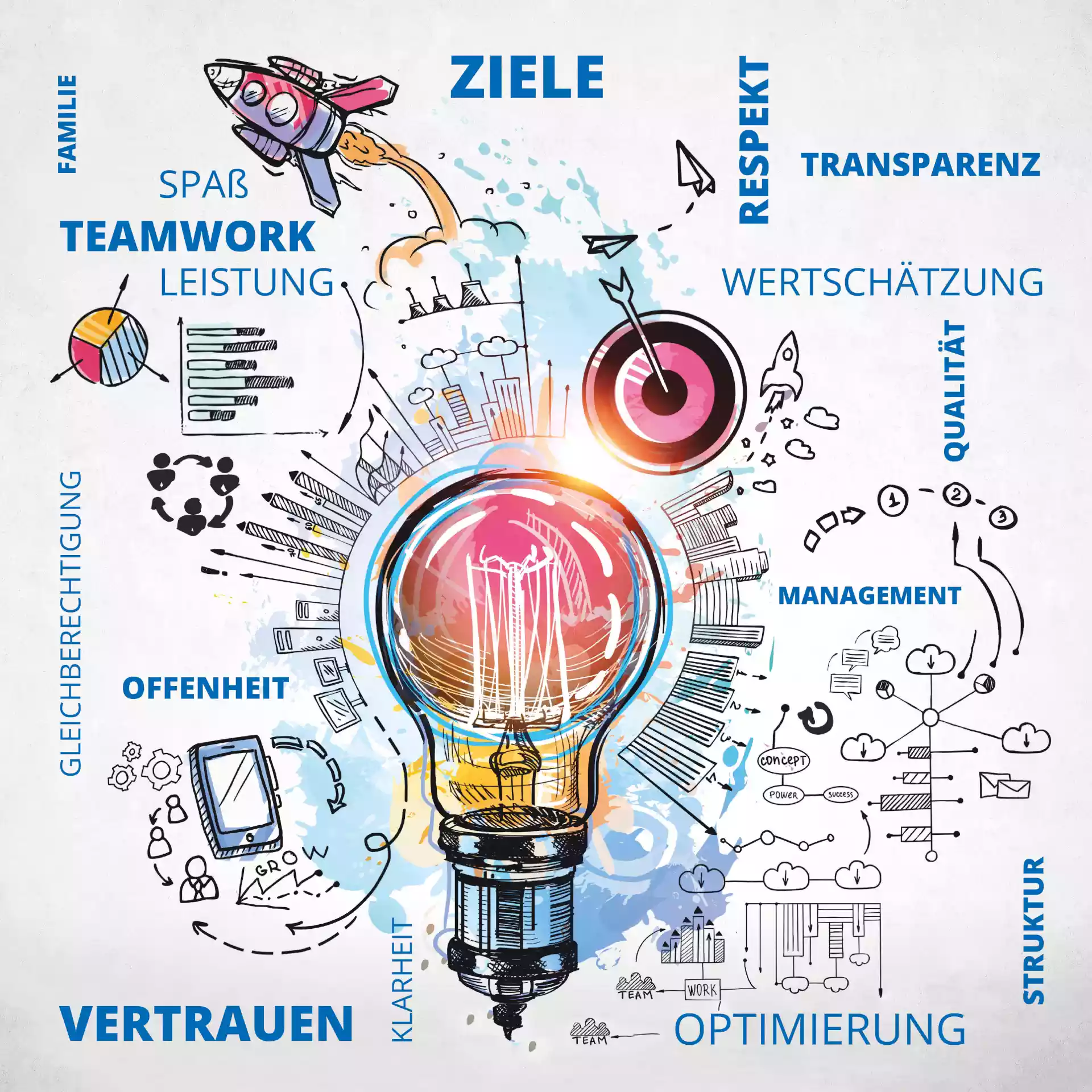 Visual "Wir stehen f&uuml;r"